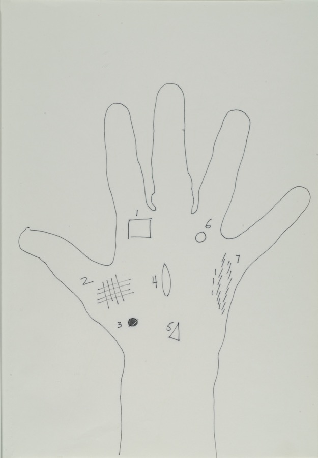 Sketch of a hand with numbers 1 - 7 written down next to various shapes