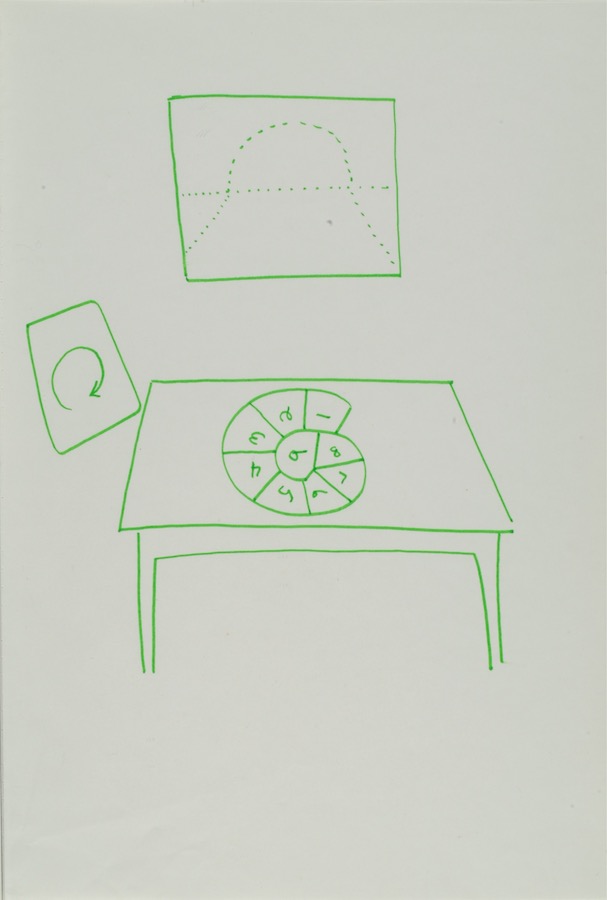 Sketch of two images and a table with a 1 - 9 number wheel