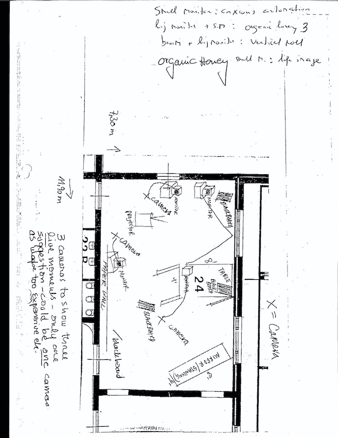 Installation drawings, notes, and floor plan with measurements. Image reads: Top right corner: small monitor: Anxious Automation; [big?] monitor + s.m.: Organic Honey; beam and [big?] monitor: Vertical Roll; Organic Honey small m.: life image Right margin: x = camera Left margin: 3 cameras to show three live movements - only one. Suggestion - could be one camera as tape too expensive eh.