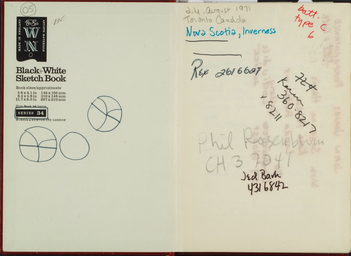 Inside cover of notebook with circle drawings and notes