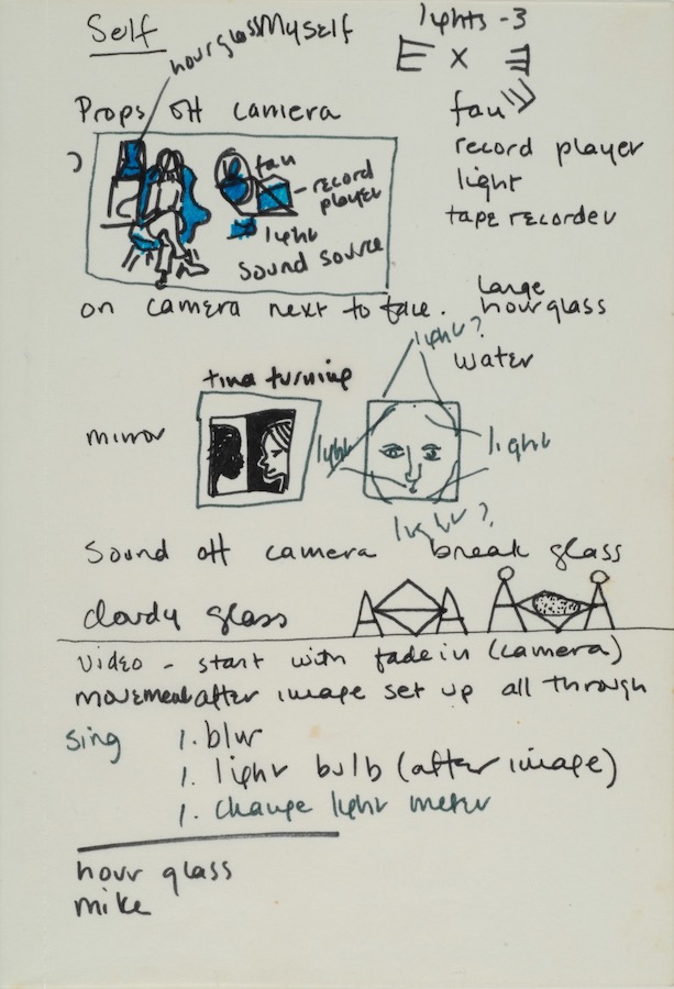 Notes and sketches for a performance