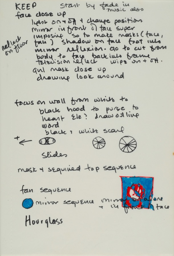 Notes and sketches for a performance