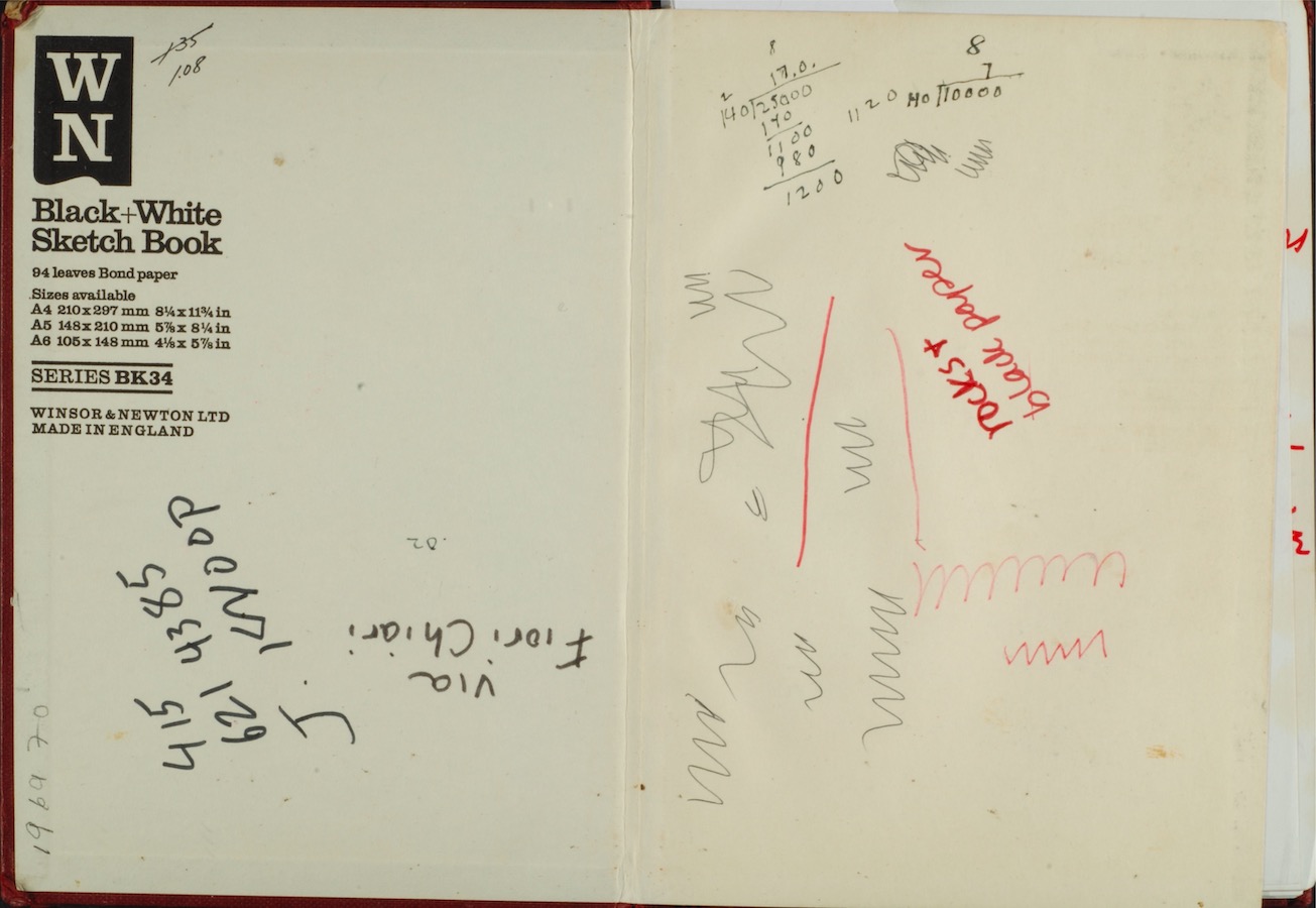 Inside cover with various notes, squiggle lines and numbers.