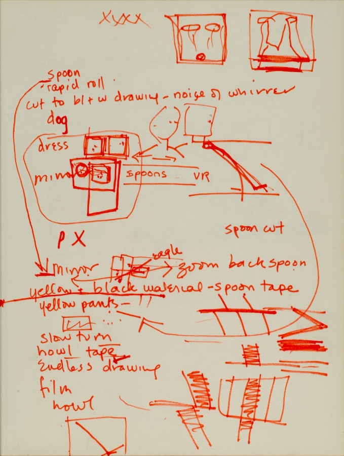 Sketches and notes for a performance