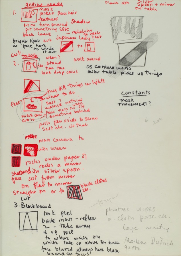 List and sketches showing the order of the performance