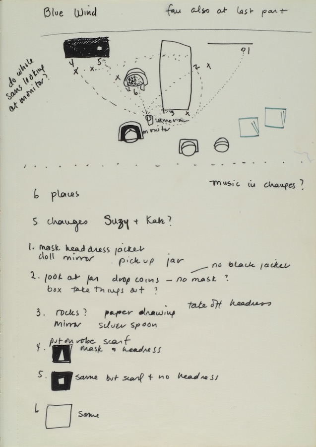 Sketch of a floor plan and notes for a performance