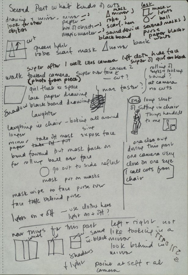 Notes and sketches for a performance