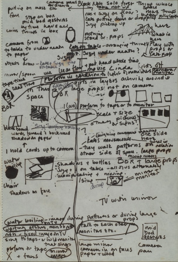 Notes and sketches for a performance