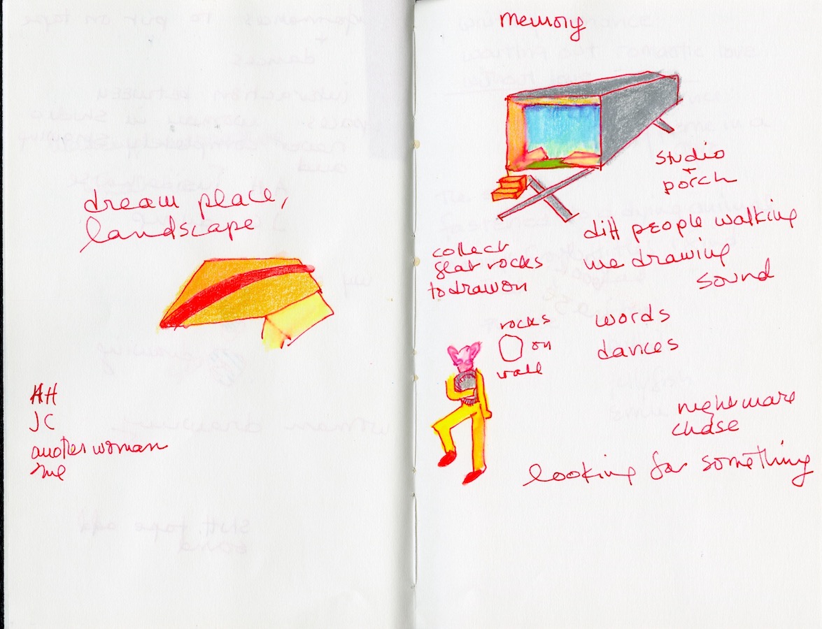 Video and performance notes, and sketches