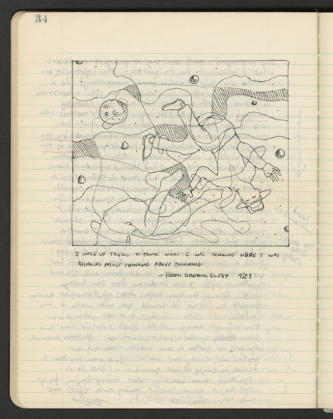 File:Fales wojnarowiczpapers series1 box1 folder7 1978 01.jpg